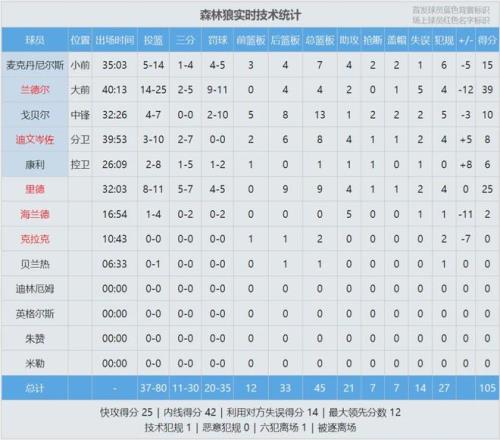 莱万加盟巴,萨后联赛进,球数攀升至,乐鱼体育,乐鱼体育app,乐鱼体育官网,乐鱼体育下载,乐鱼体育入口