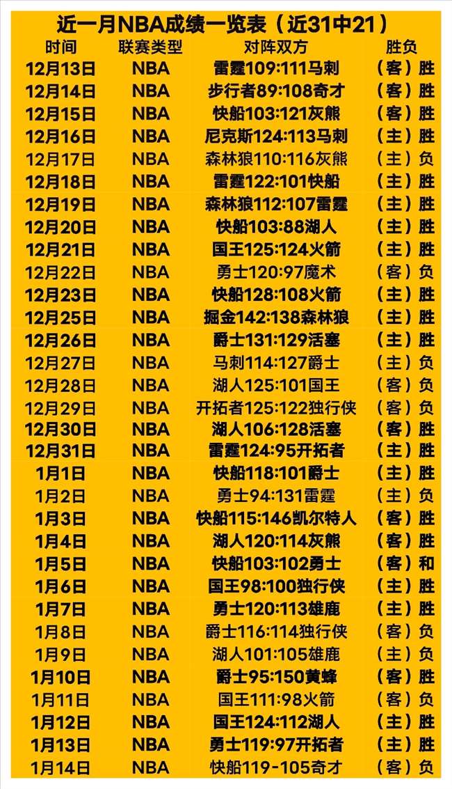 馬競尋簽蒙,彼利埃球星,瓦希,乐鱼体育,乐鱼体育app,乐鱼体育官网,乐鱼体育下载,乐鱼体育入口