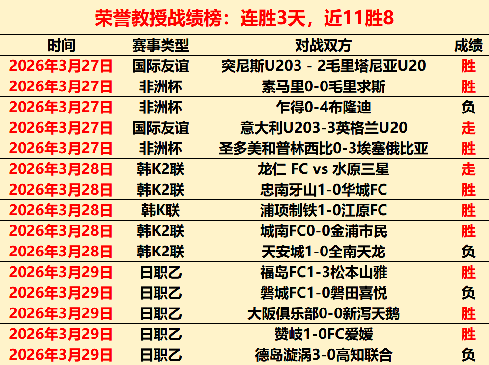 惊心动魄对,德乙降班马,能否逆袭,乐鱼体育,乐鱼体育app,乐鱼体育官网,乐鱼体育下载,乐鱼体育入口