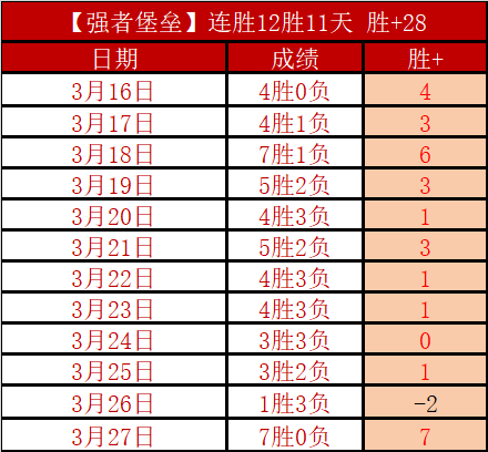 龙口校园乒,乓球竞技赛,盛大开幕,乐鱼体育,乐鱼体育app,乐鱼体育官网,乐鱼体育下载,乐鱼体育入口