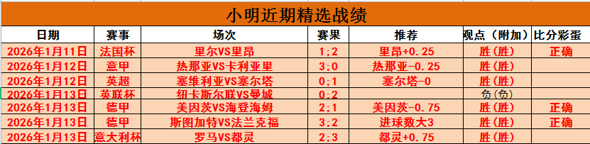 世界杯席位,揭晓,朝鲜队首度,乐鱼体育,乐鱼体育app,乐鱼体育官网,乐鱼体育下载,乐鱼体育入口