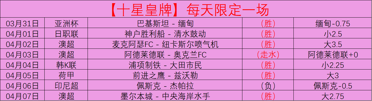 金阿林重登,汇丰女子高,尔夫赛榜首,乐鱼体育,乐鱼体育app,乐鱼体育官网,乐鱼体育下载,乐鱼体育入口