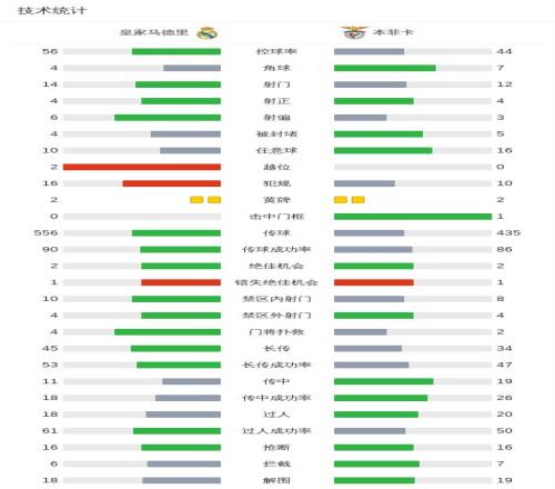 天津媒体,天津虎队与,大连英博今,乐鱼体育,乐鱼体育app,乐鱼体育官网,乐鱼体育下载,乐鱼体育入口