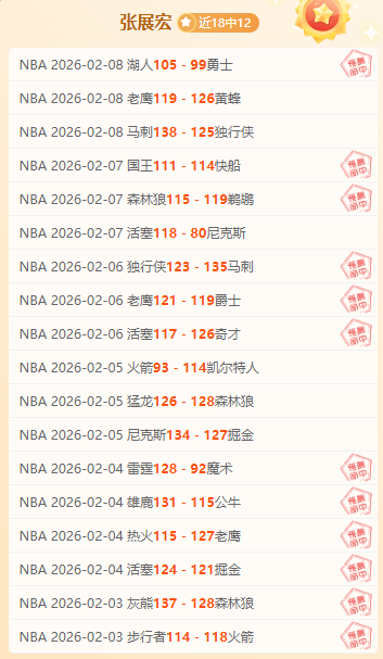 北汽末节崩,盘周琦伤退,王博杨鸣实,乐鱼体育,乐鱼体育app,乐鱼体育官网,乐鱼体育下载,乐鱼体育入口
