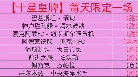 金阿林重登汇丰女子高尔夫赛榜首